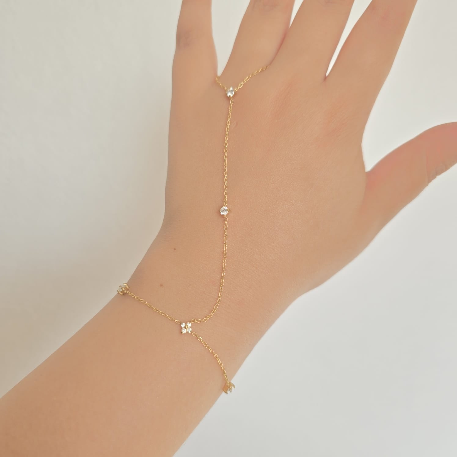 Mini-Bloom Handchain